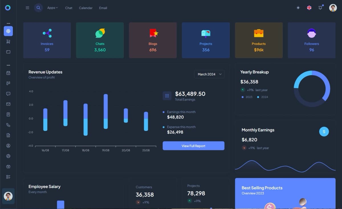 Mini Sidebar Version