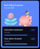 Best Selling Product Card