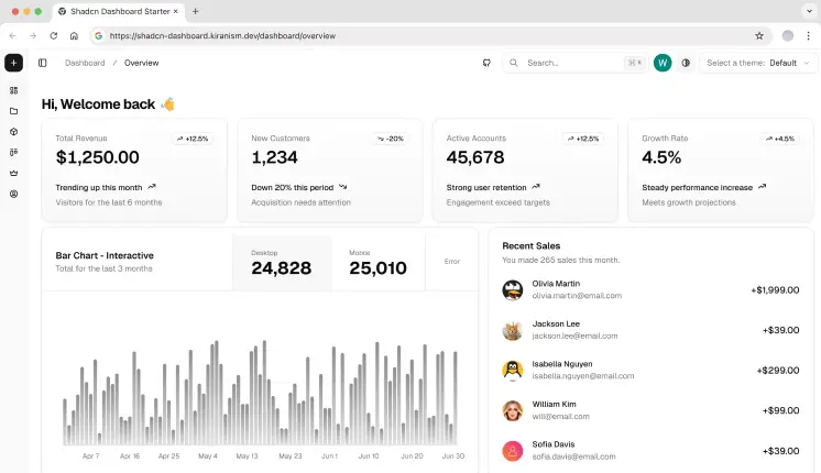 ShadcnDashboardStarter