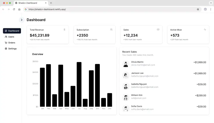 ShadcnDashboard