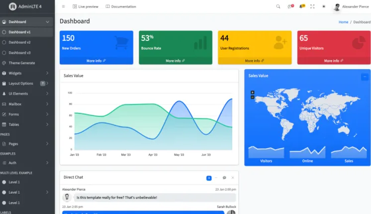 adminlte-img