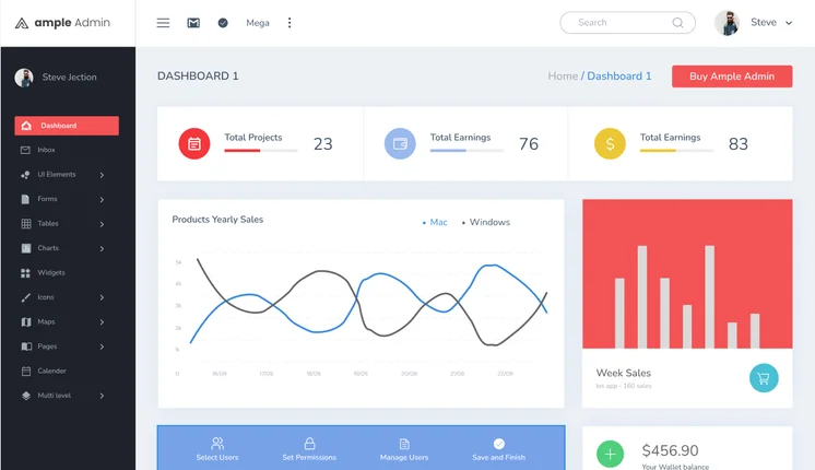 Ample Admin dashboard design