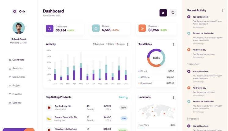 Orix dashboard design