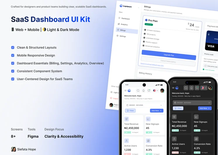 SaaS Dashboard UI Kit design