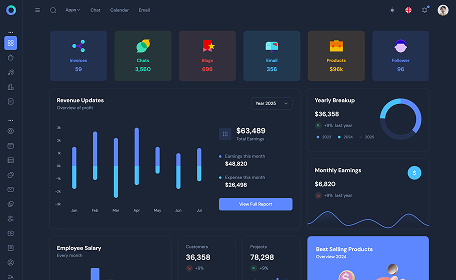 Mini Sidebar Version