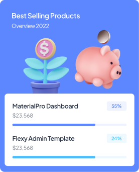 Best Selling Product Card