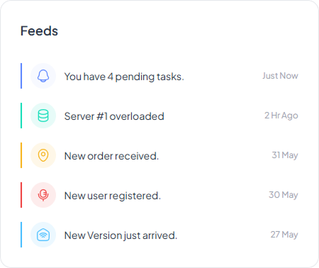 Feed Card