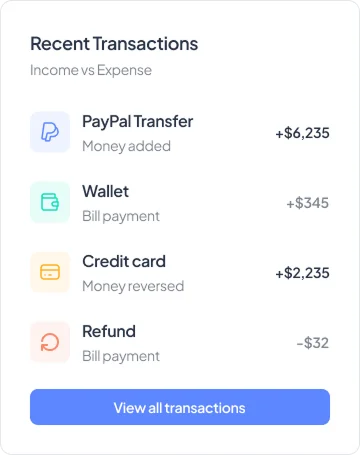 Payment Gatways Cards