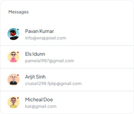 Recent Messages
