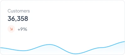 Customer Chart