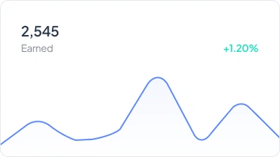Earned Chart