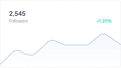 Follower Chart