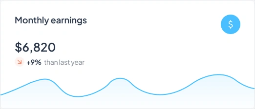 Monthly Earning Chart